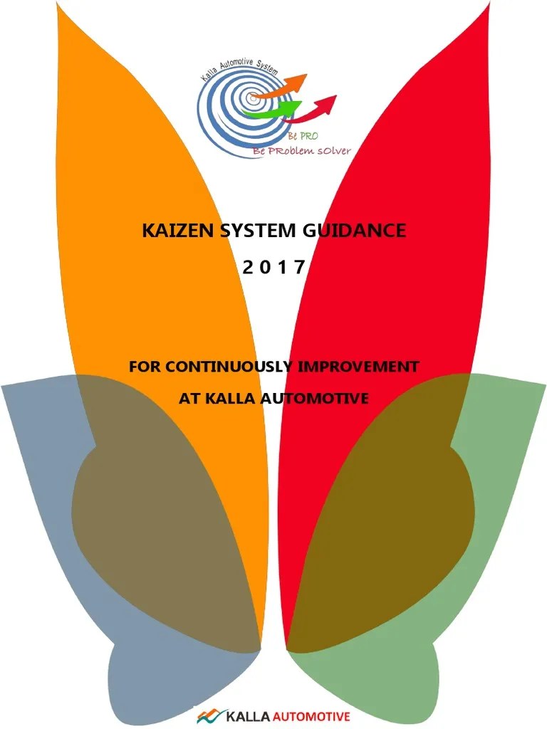 Kaizen Guide PDF