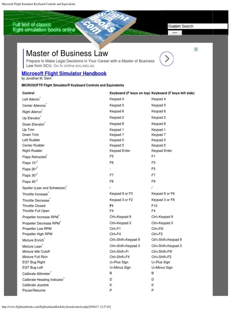 Microsoft Flight Simulator Keyboard Controls and Equivalents PDF