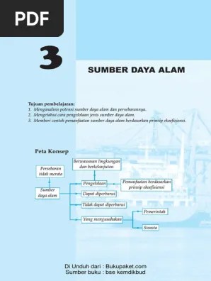 Bab 3 Kelas XI Sumber Daya Alam | PDF