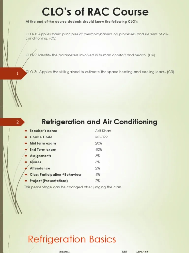 Lecture 1A Refrigeration & Air Conditioning PDF Gas Compressor