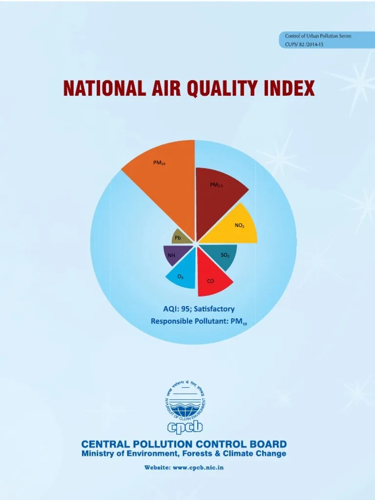 Air Quality Index Air Pollution Environmental Issues