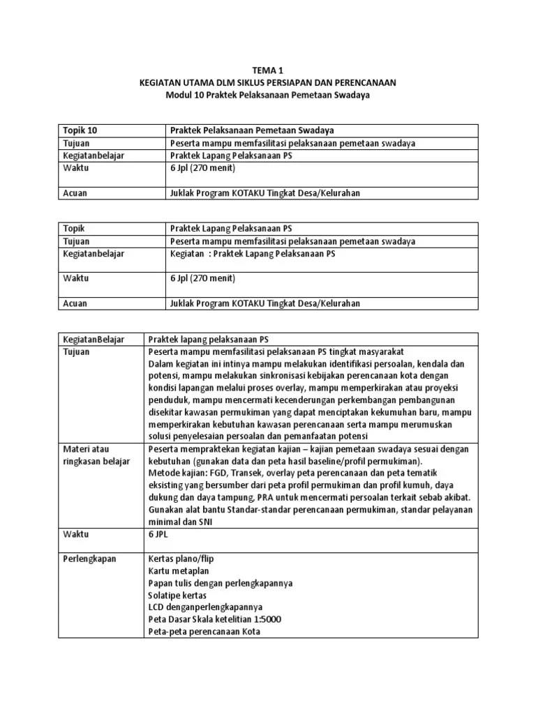 Praktek Pemetaan Swadaya-2 | PDF