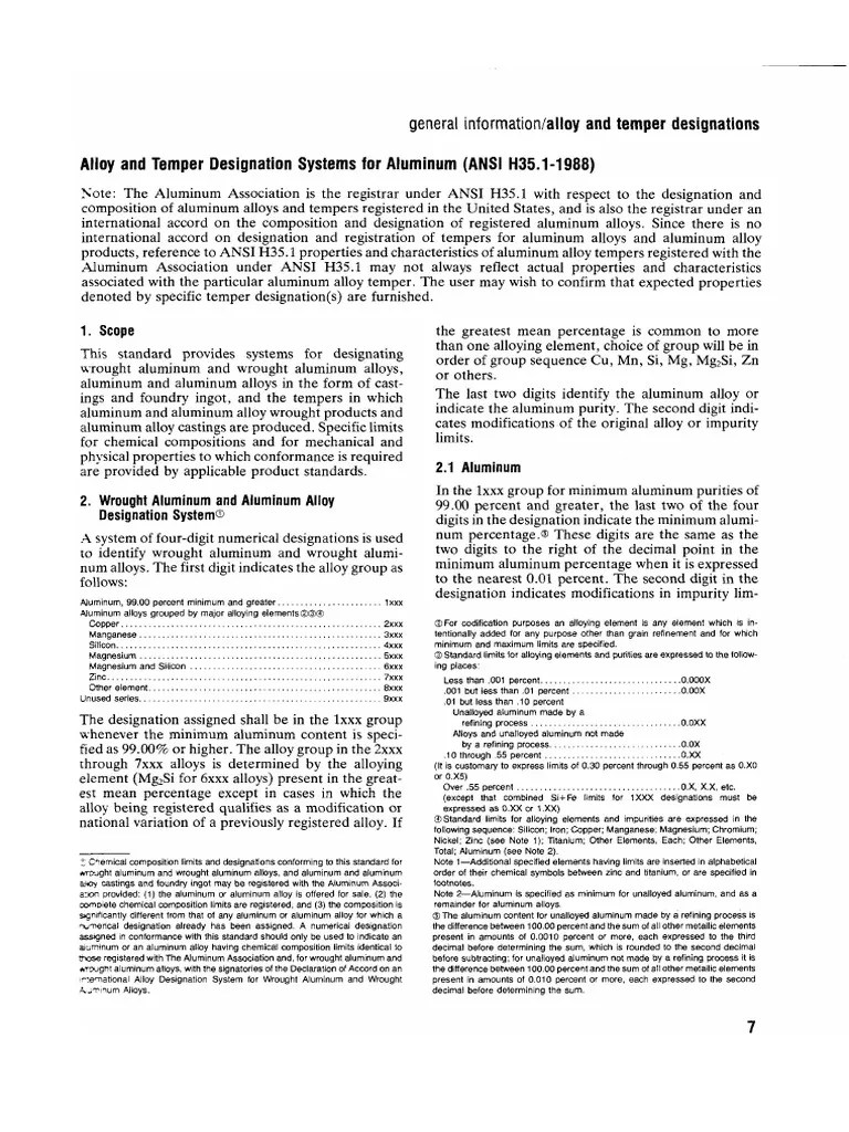 ANSI H35.1.pdf