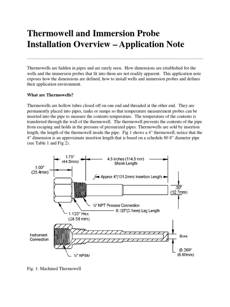 Thermowell and Immersion Probe Installation Overview Pipe (Fluid