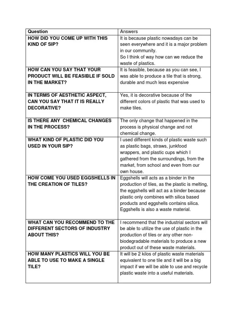 Questionnaire Plastic Recycling