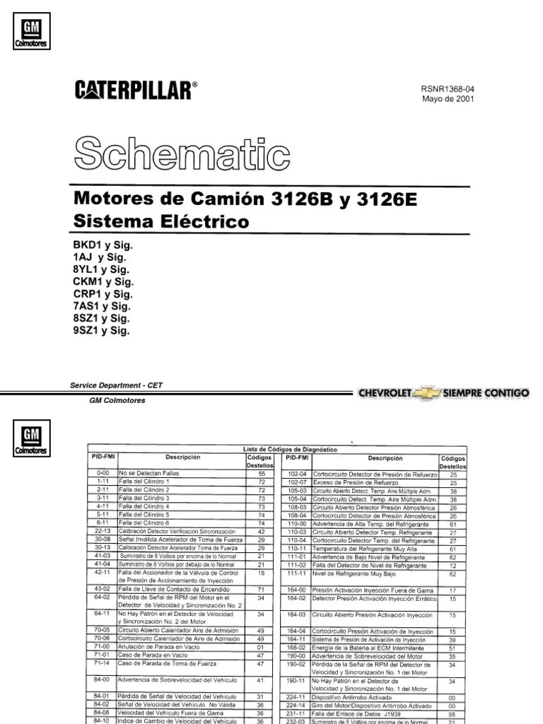 Wiring Diagram Kodiak | PDF