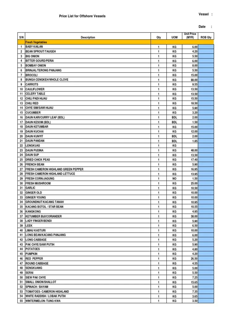 Provision Price List Lamb And Mutton Beef