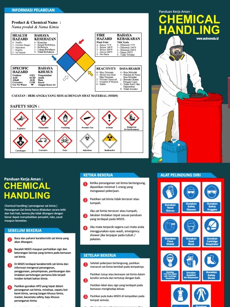 Safety Poster Leaflet Chemical Handling Editing PDF