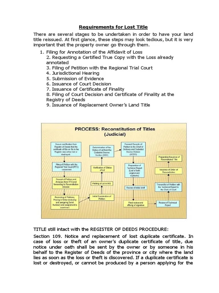 Requirements for Lost Title Deed Witness