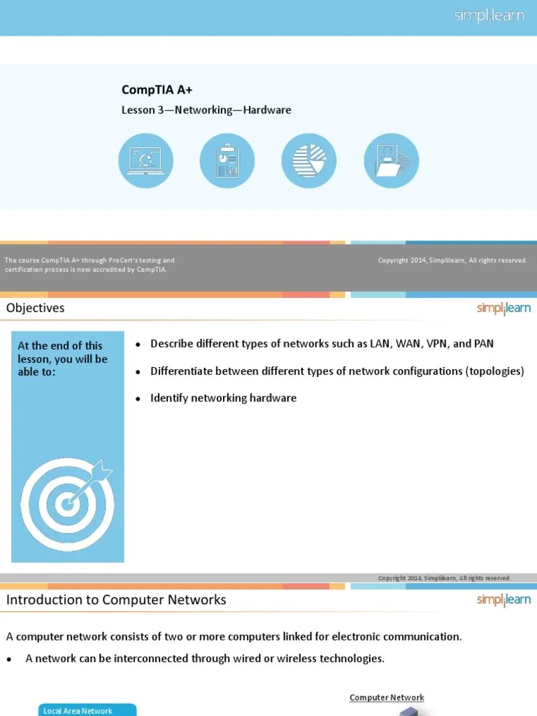 CompTIA APlus Lesson03 Networking Hardware PDF Network Topology