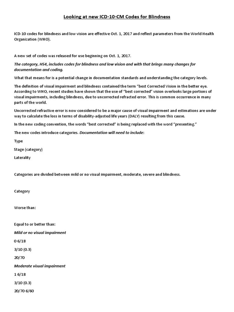 new ICD10CM Codes for Blindness.docx Visual Impairment Visual Acuity