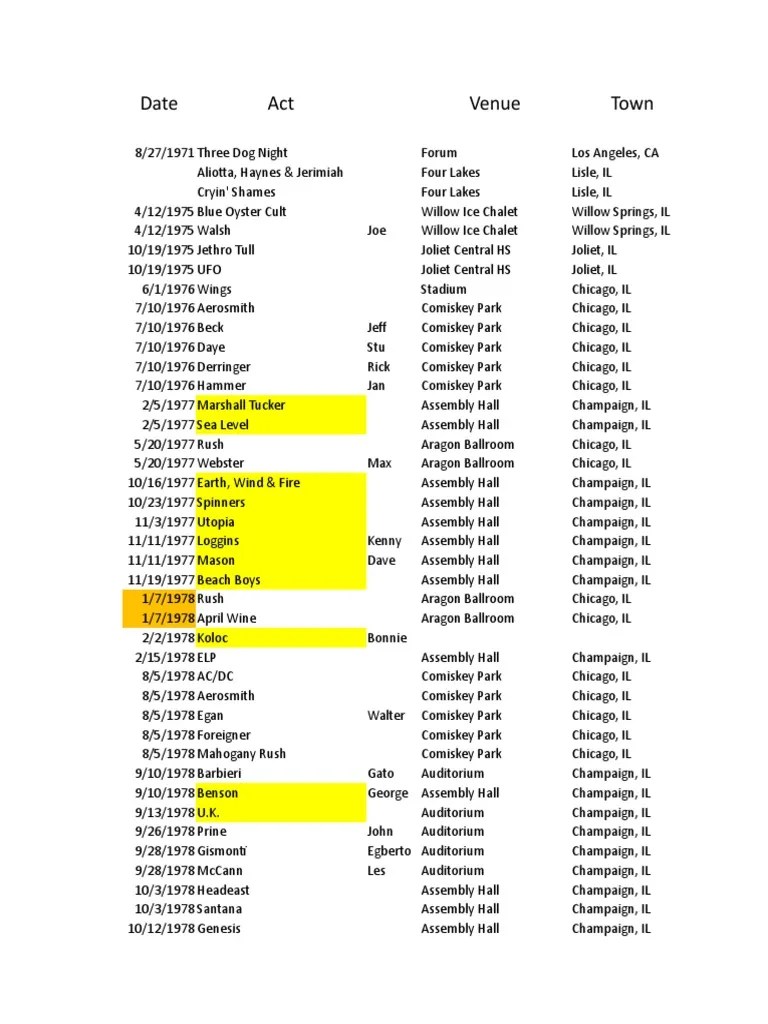 concert list by date