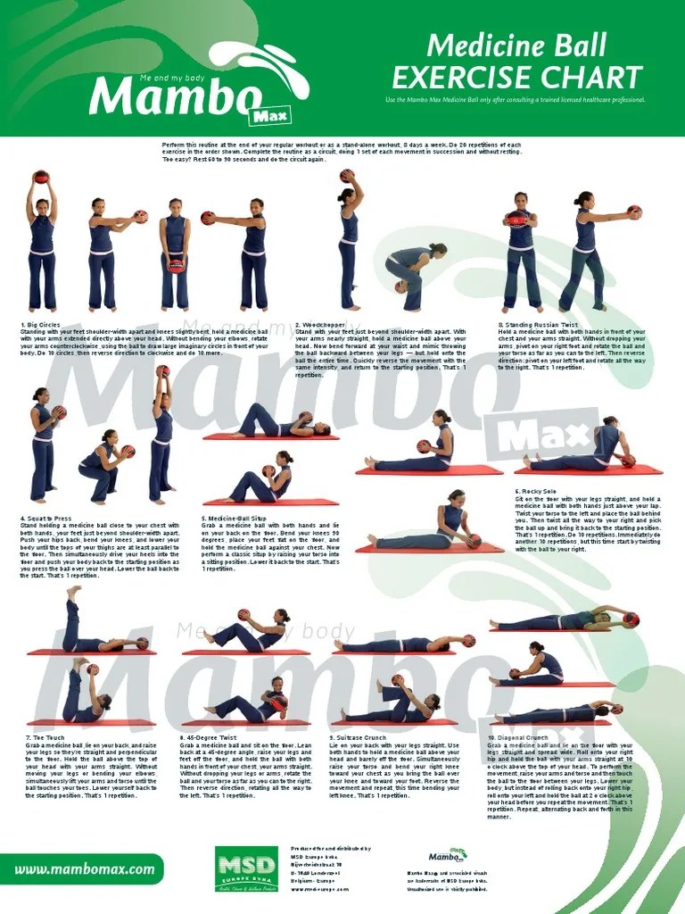 Mambo Medicine Ball Exercise Chart Foot Recreation
