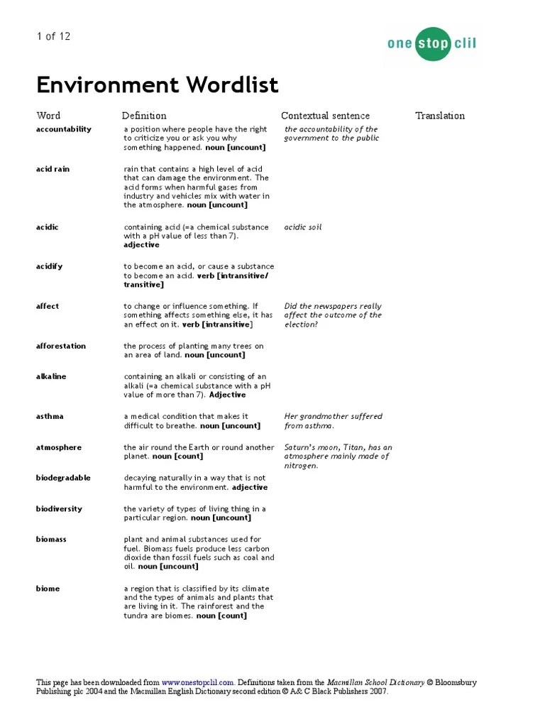 Environment Word List Natural Gas Fuels Free 30day Trial Scribd