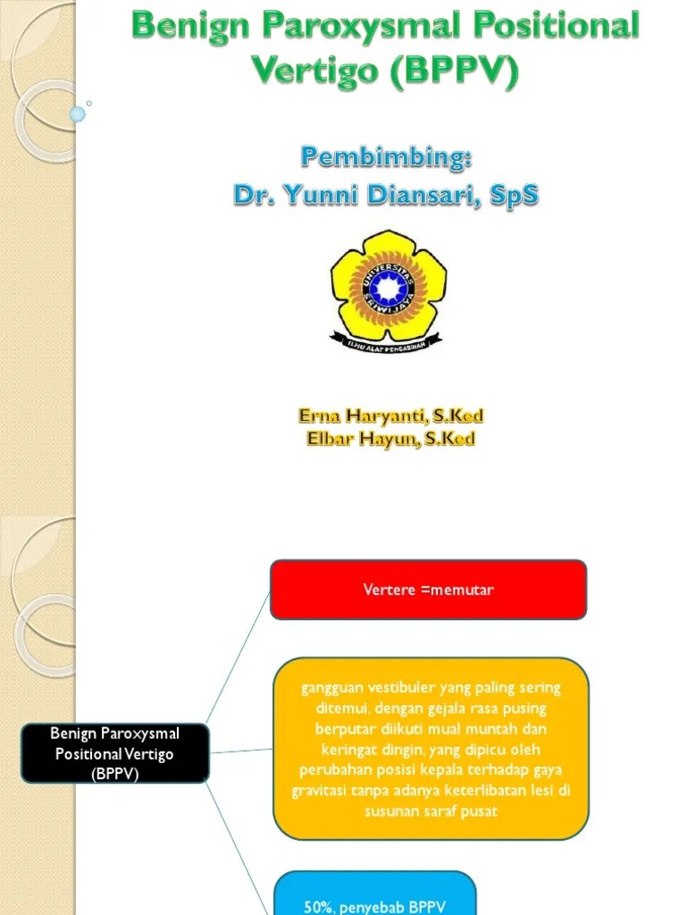 Kepala Pusing Mual Dan Keringat Dingin Informasi Dunia Kesehatan