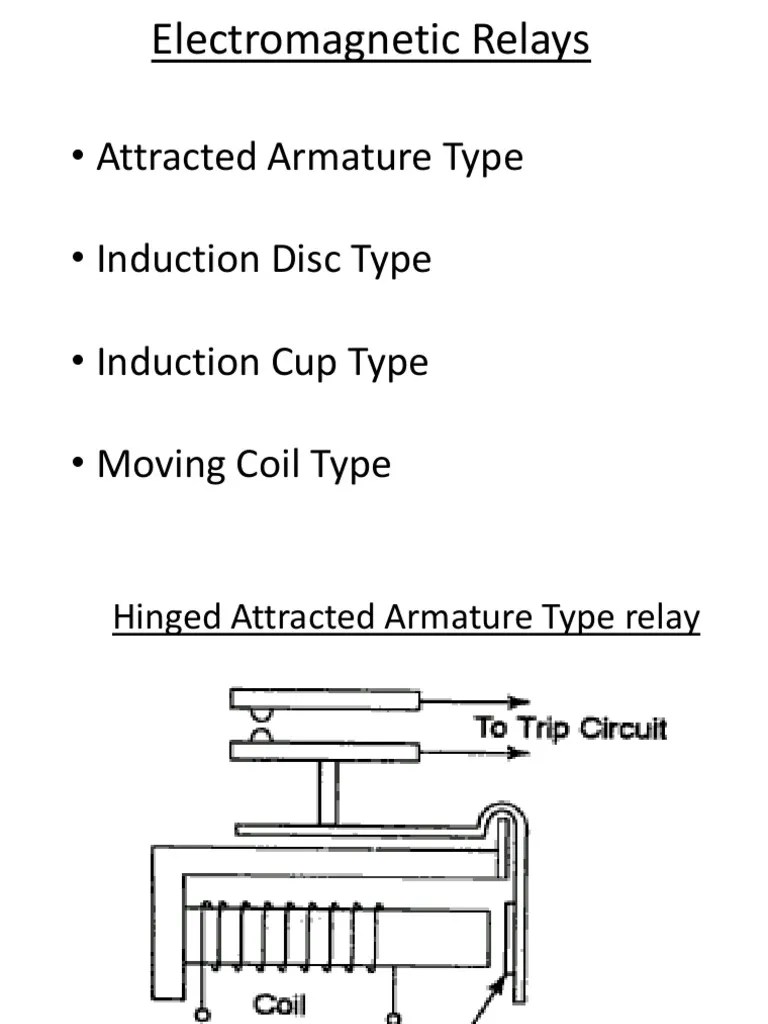 Relays PDF Induction Relay