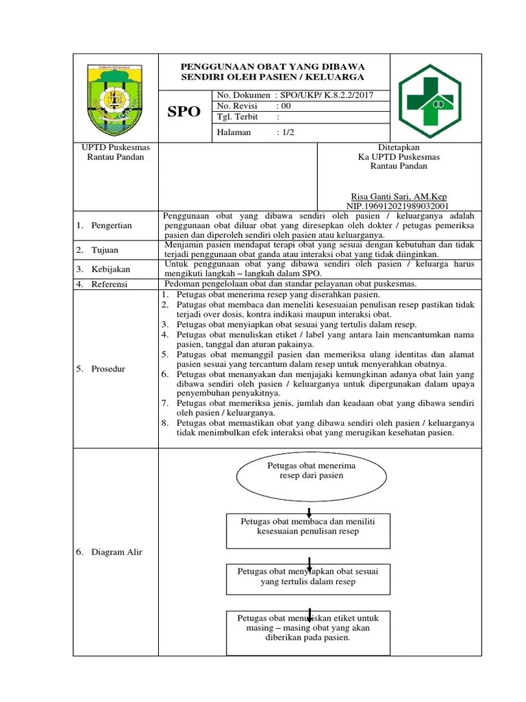 Sop Penggunaan Obat Yang Dibawa Sendiri Oleh Pasienkeluarga V