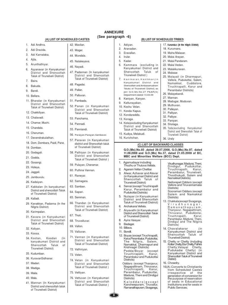 Sub Castes Social Groups Of India Demographics Of India Free 30