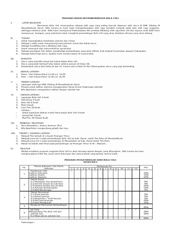 Contoh Program Kerja Ekstrakurikuler Bahasa Inggris Smp Temukan Contoh