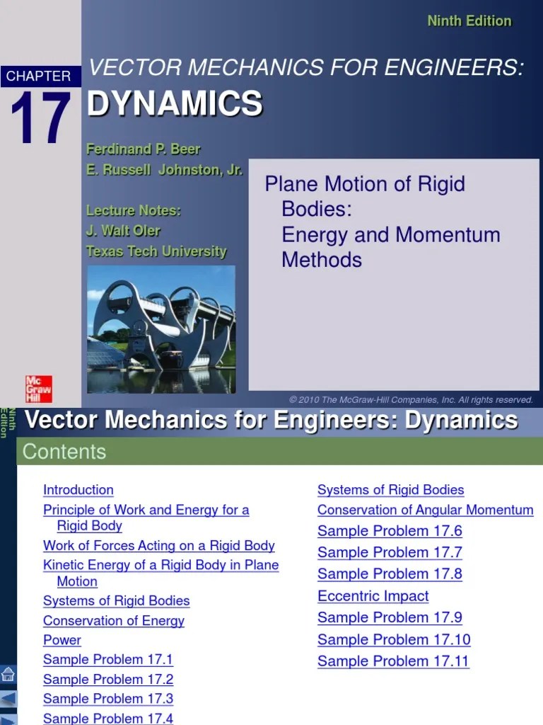 Dynamics Chapter 17 Momentum Force