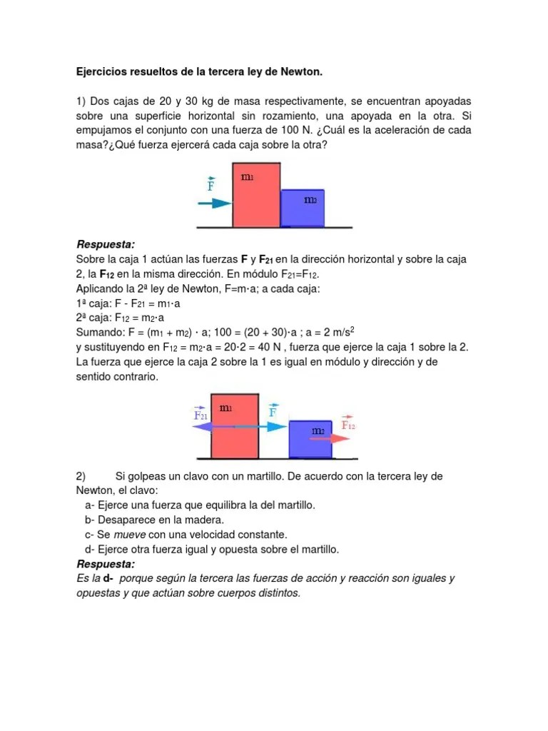 Ejercicios Resueltos de La Tercera Ley de Newton Masa Las leyes del