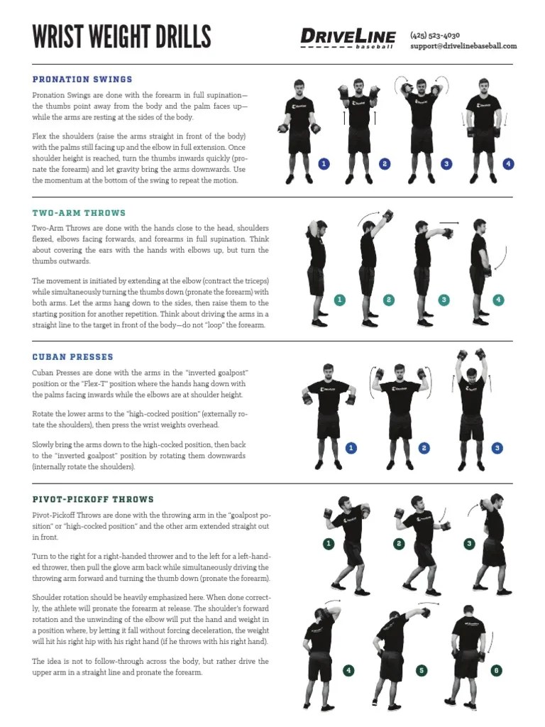 Driveline Baseball Illustrated Wrist Weight Drills Final Anatomical
