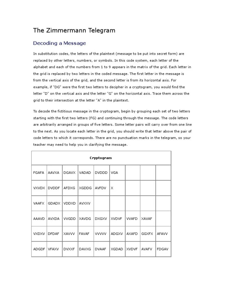 The Zimmermann Telegram Activity PDF