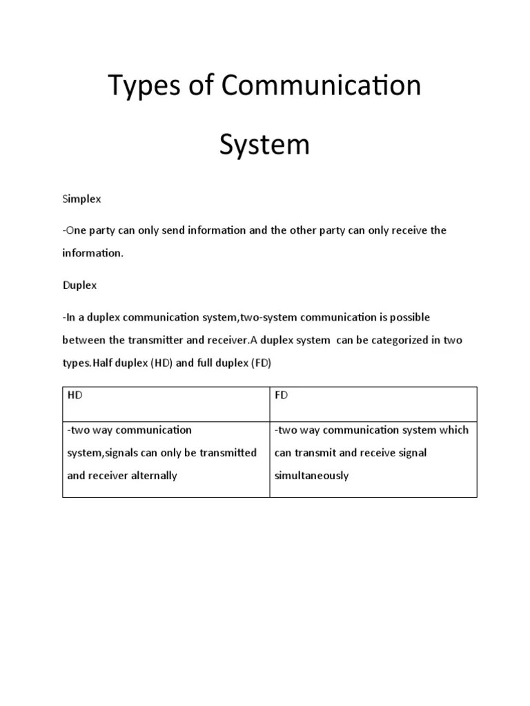 Types of Communication System PDF Modulation Transmission Medium
