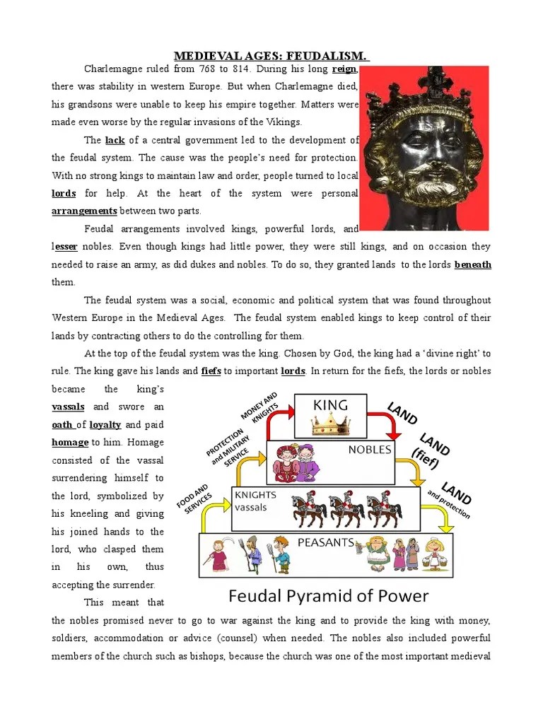 Feudalism Worksheet Feudalism Serfdom