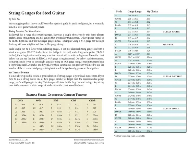 string_gauge_chart.pdf Guitars Gaiaphones