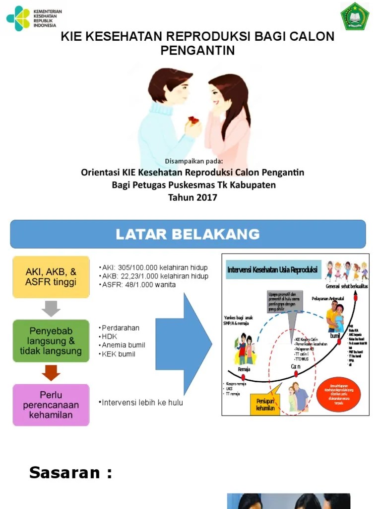 Kie Kespro Bagi Catin | PDF