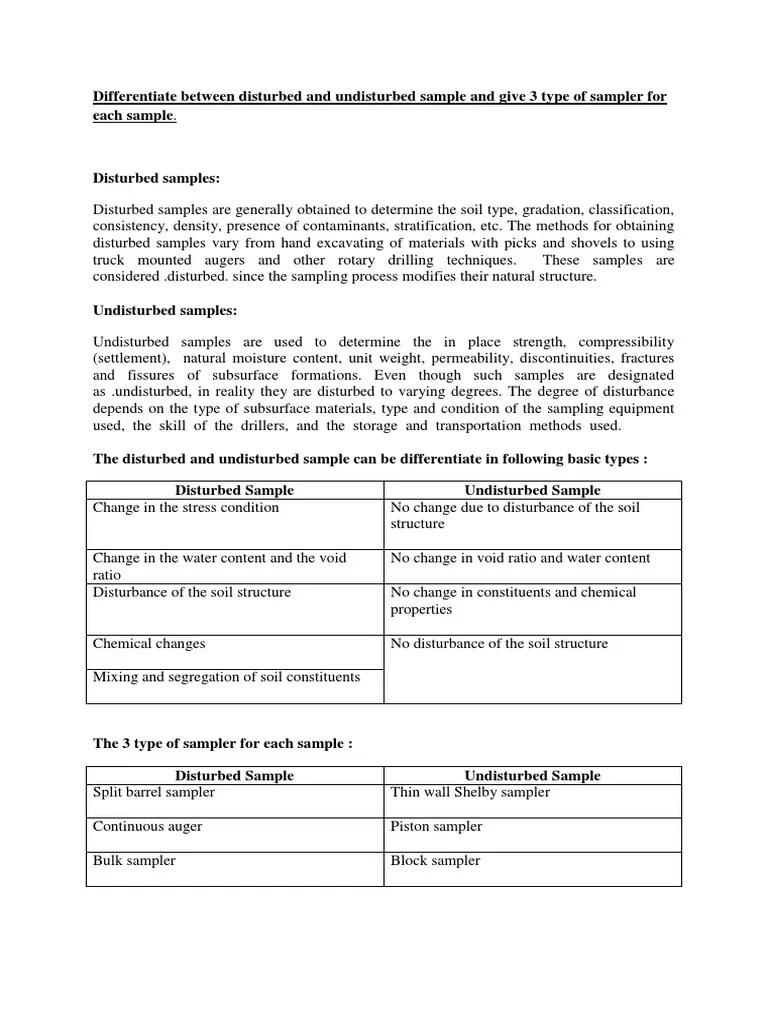 Differentiate Between Disturbed and Undisturbed Sample and Give 3 Type