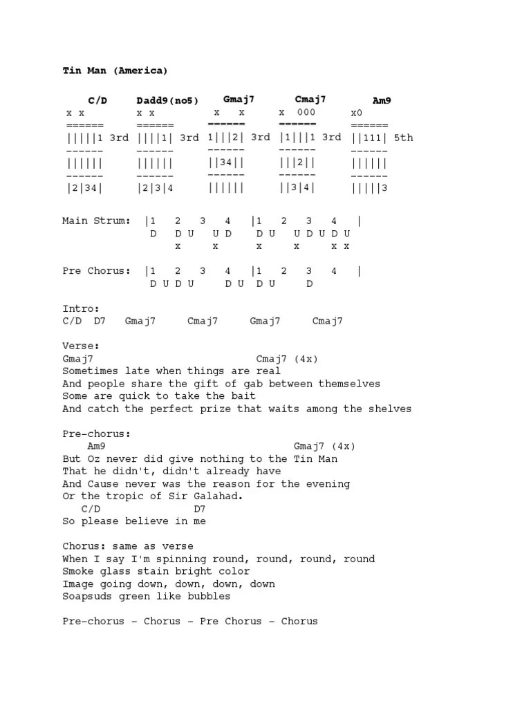 Tin Man Chord Sheet.pdf