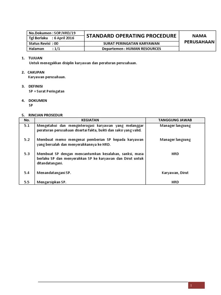 SOP Surat Peringatan Karyawan