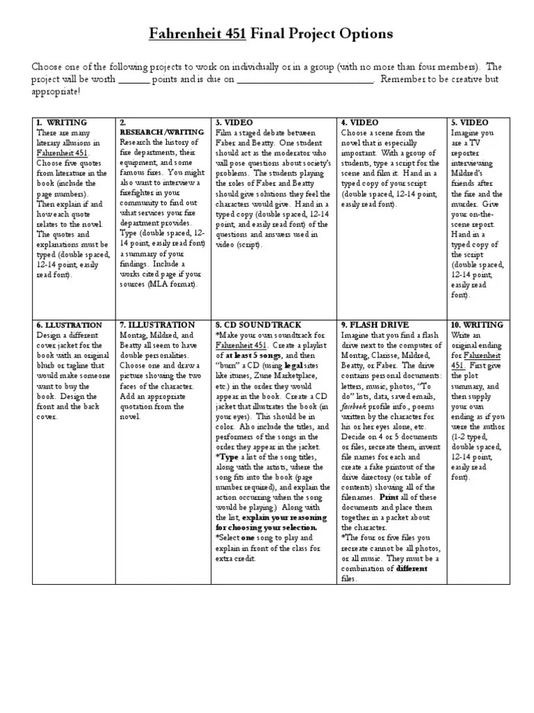 Fahrenheit 451 Project PDF Books