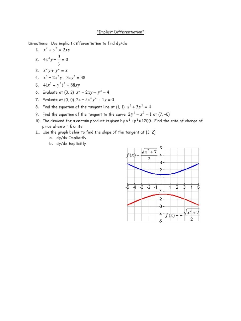Implicit Differentiation Worksheet PDF