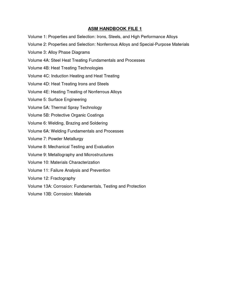 A Comprehensive Guide to Materials Science An Overview of the Contents