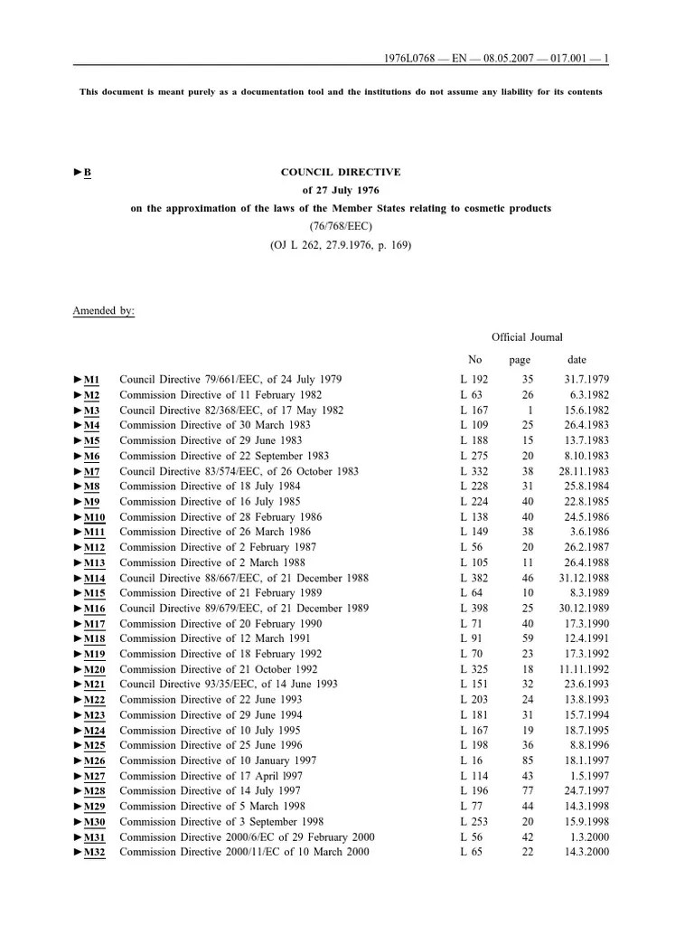 B Council Directive of 27 July 1976 On The Approximation of The Laws of