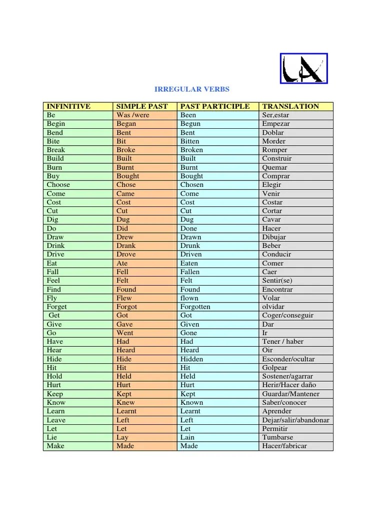 Past Participle Do Verbo Flight