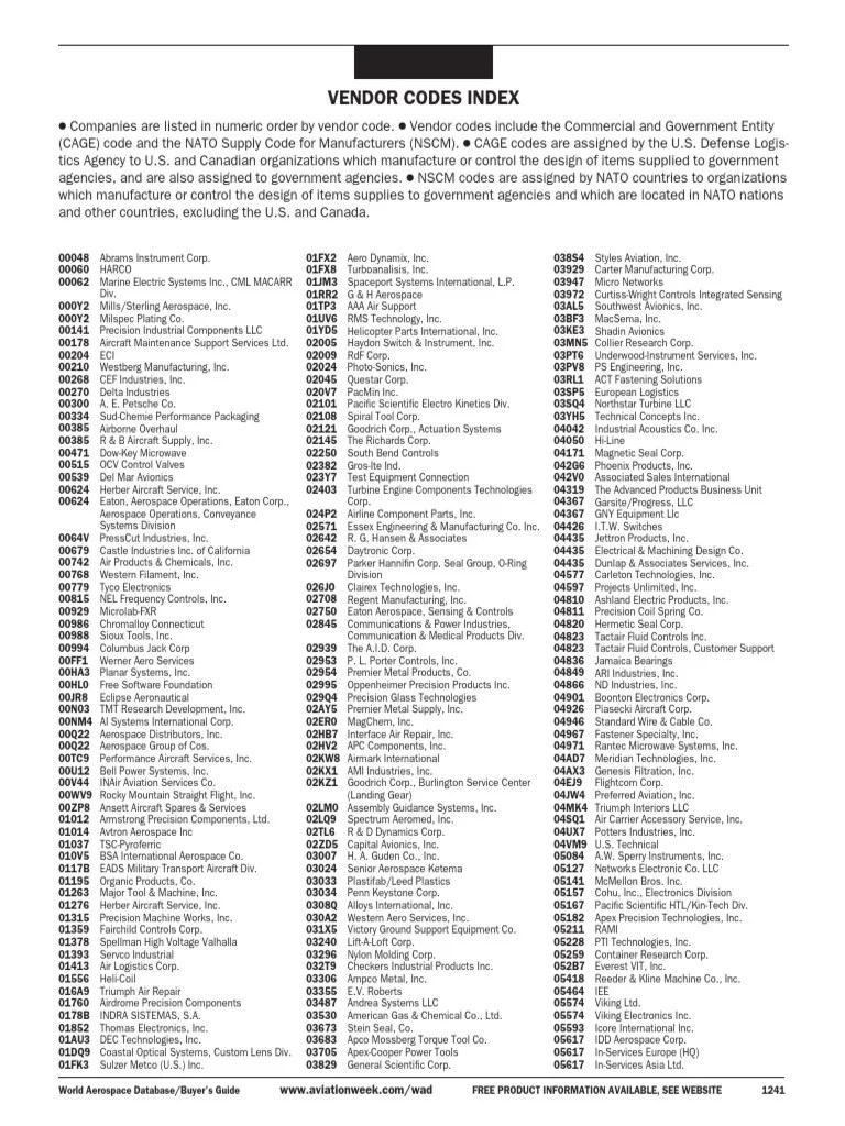 Vendor CAGE Codes