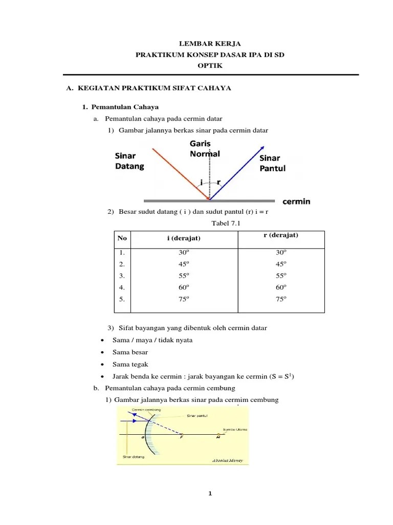 Pratikum Sifat Cahaya | PDF