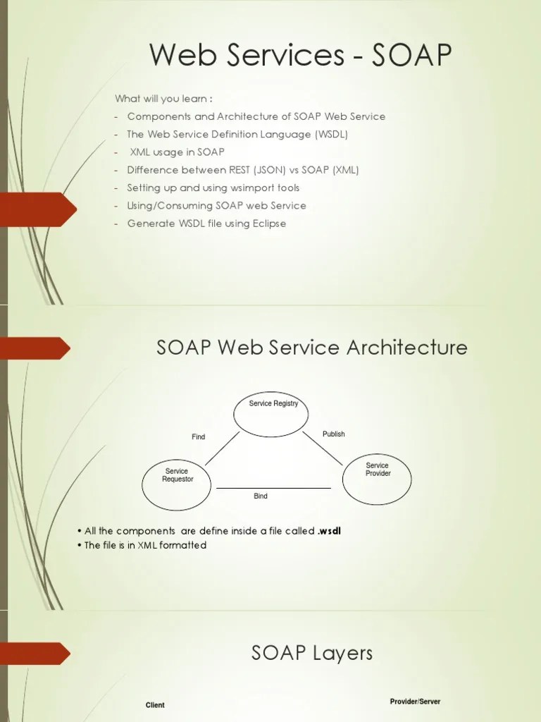  Services Part 2 SOAP PDF Soap  Service