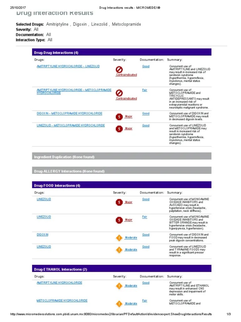 Drug Interactions results MICROMEDEX® Pharmaceutical Sciences