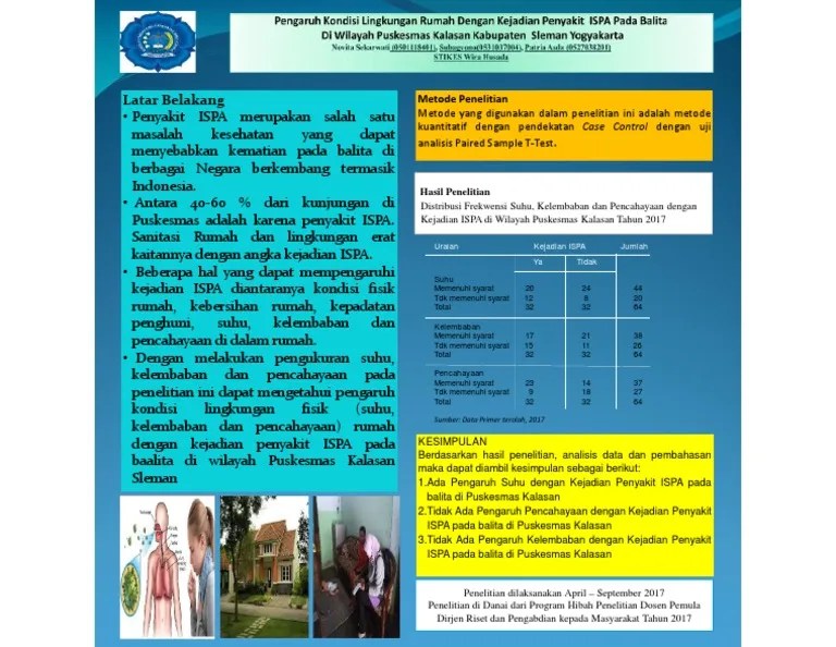 Contoh Poster Hasil Penelitian Dikti