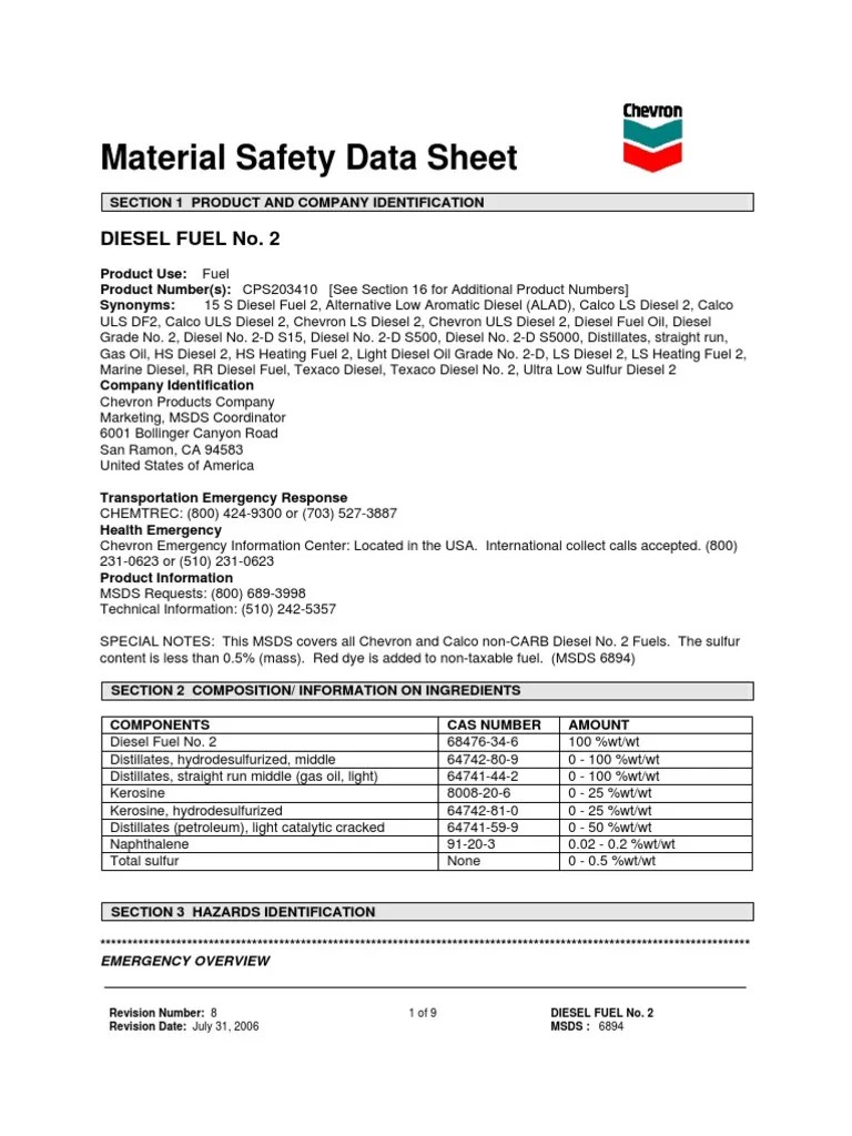 MSDS DO Personal Protective Equipment Hazardous Waste