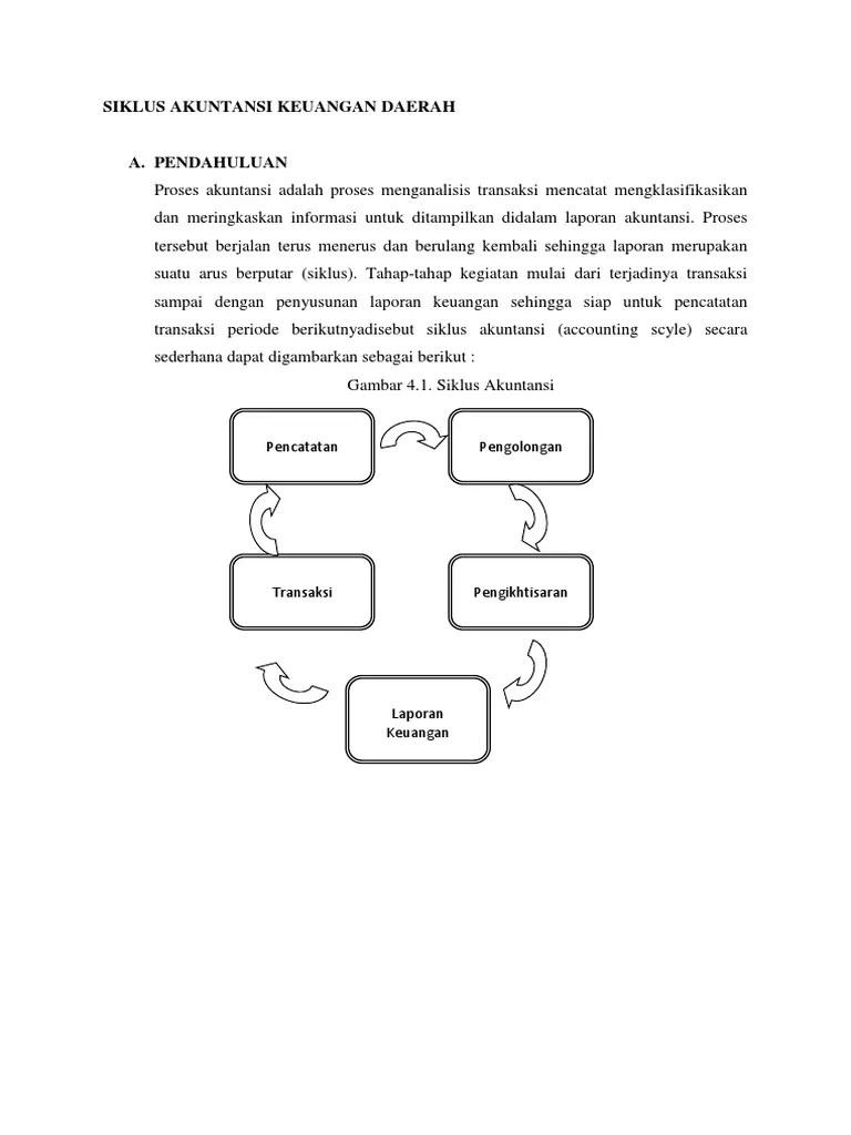 Siklus Akuntansi Keuangan Daerah | PDF