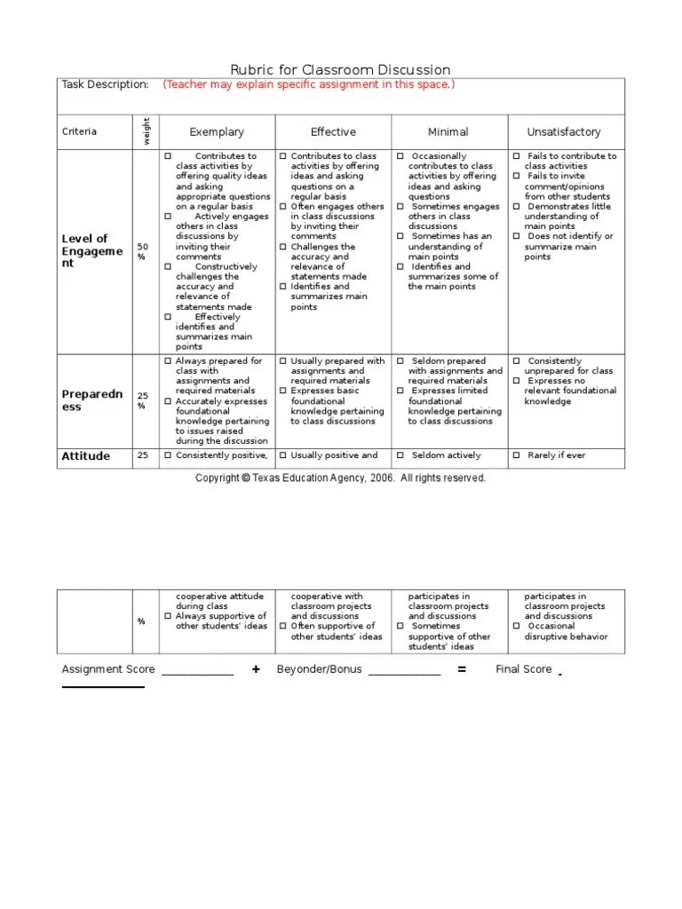 Classroom Discussion Rubric 1 PDF Rubric (Academic) Classroom