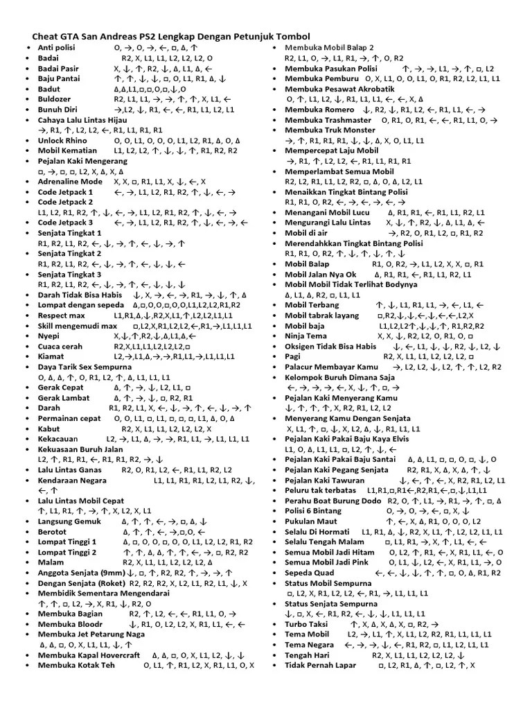 Kode Cheat Gta Ps2 Anti Polisi