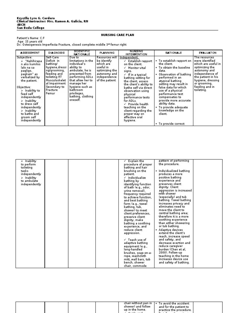 Self Care Deficit 2 PDF Bathing Hygiene