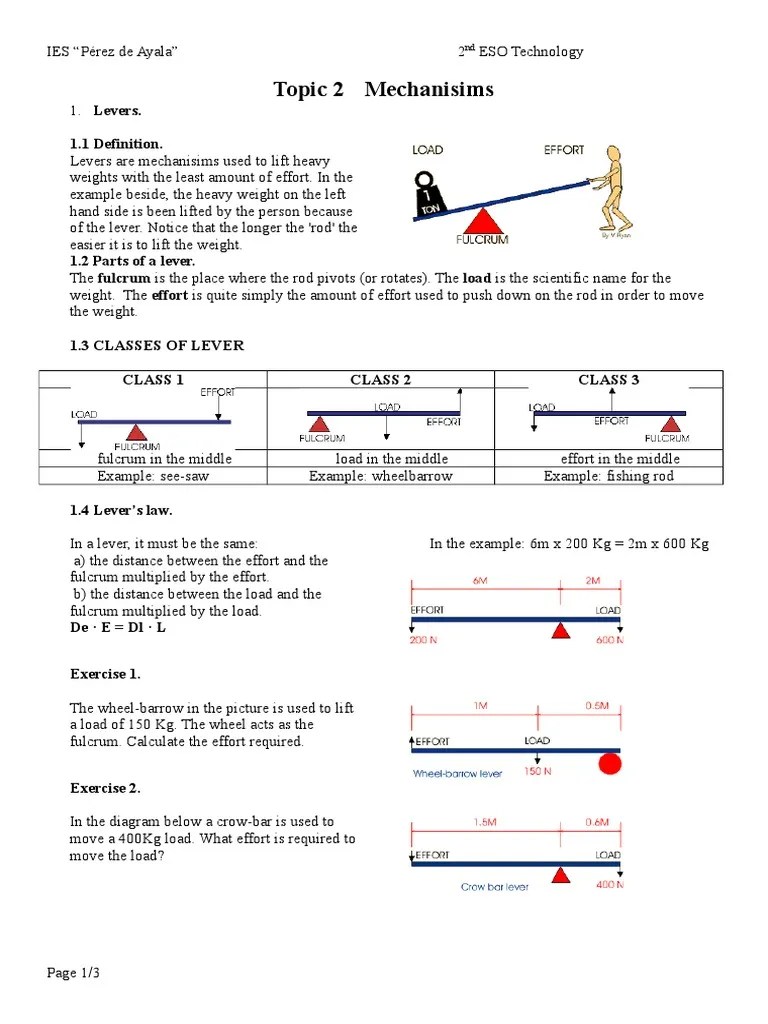 Understanding Mechanisms Through Levers, Pulleys and Gears A